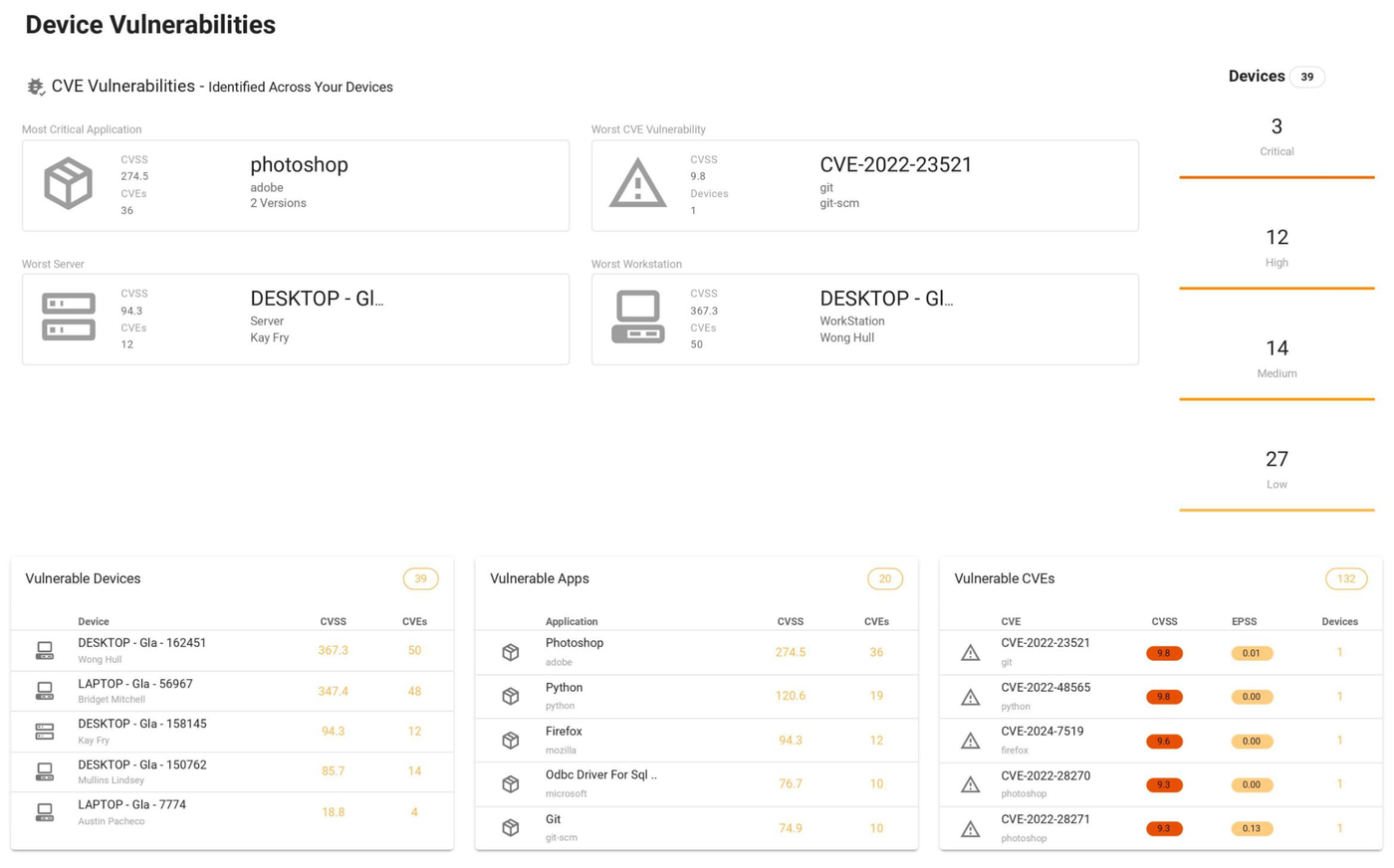 Sample vulnerability report showing CVE exposure by severity, most critical applications and the most at-risk devices